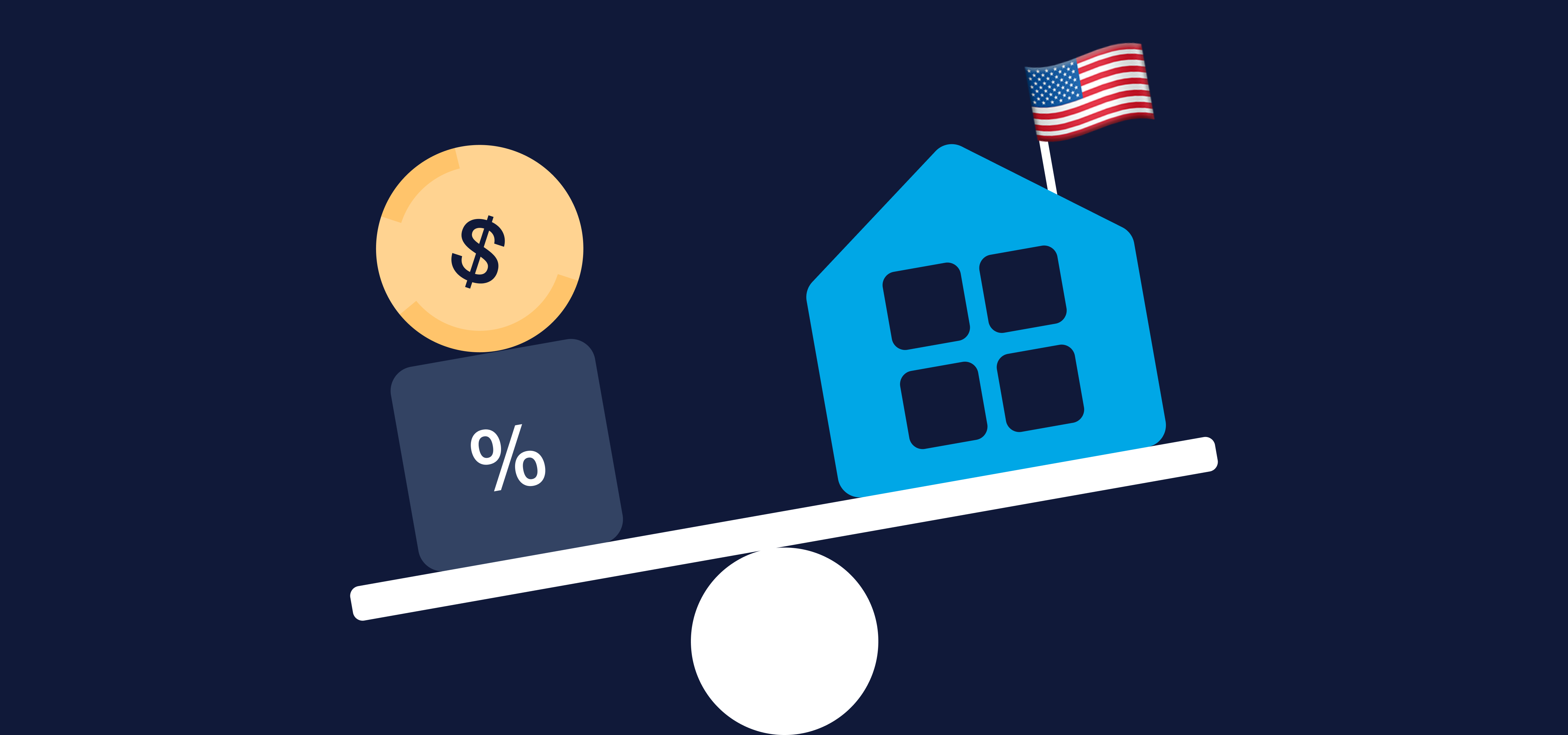 An illustrated house with a U.S. flag on top of it is balanced on one side of a seesaw, while the other side is weighed down by an icon with a dollar sign stacked on top of an icon with a percentage sign.