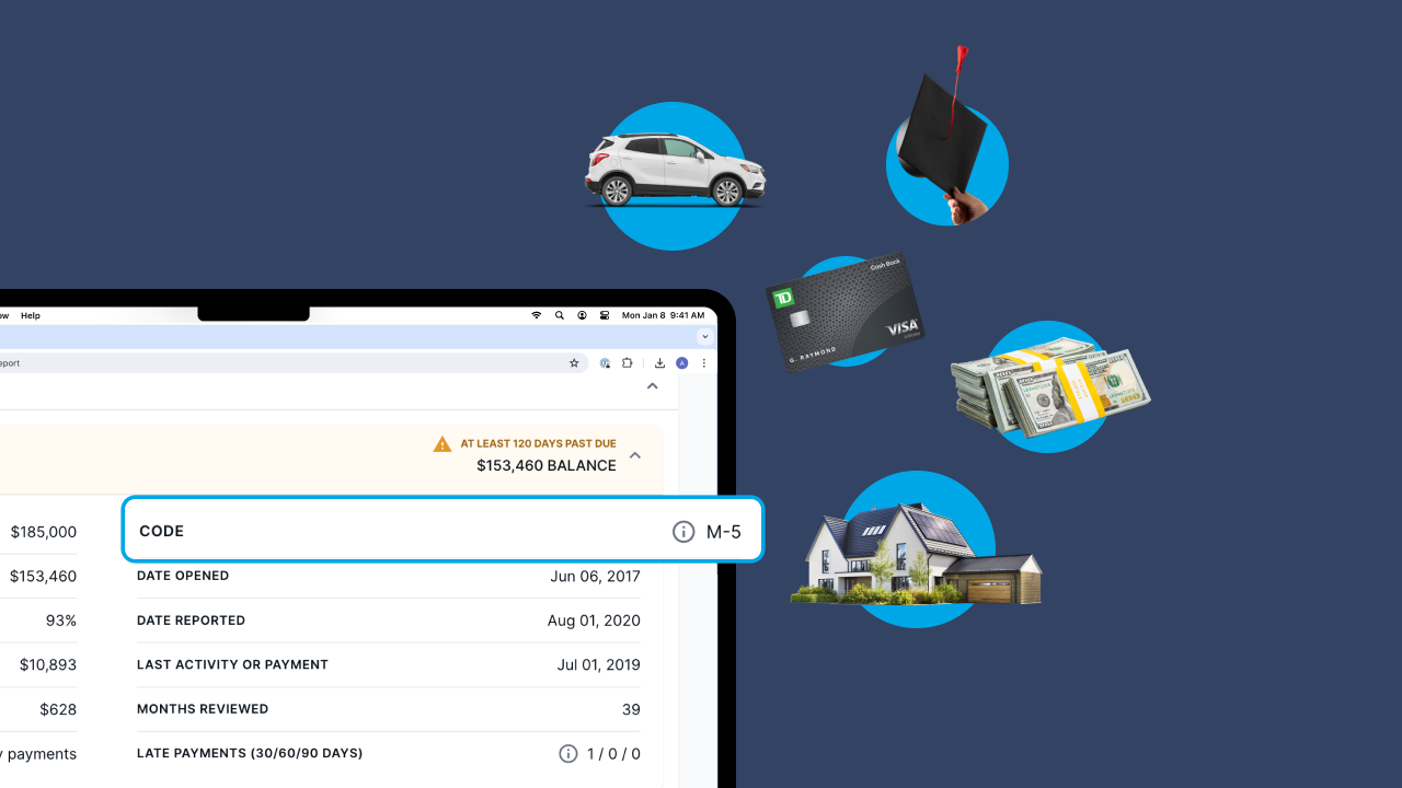 There is a screenshot of a credit report with code M-5 highlighted. Around the screenshot is a collage of a car, a person holding up a graduate's cap, a credit card, a stack of U.S. currency, and a home.