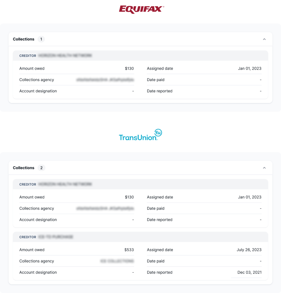 Equifax vs. TransUnion: What a Landlord Needs to Know